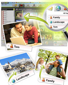 写真にタグをつけて整理しましょう！