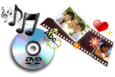 フォトムービーをDVDにする