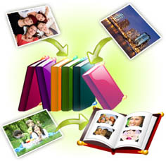 アルバムから別のアルバムへの写真コピー