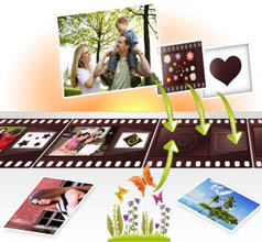 写真をドラッグ