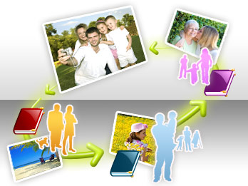 写真やスライドショーをシェアしましょう！